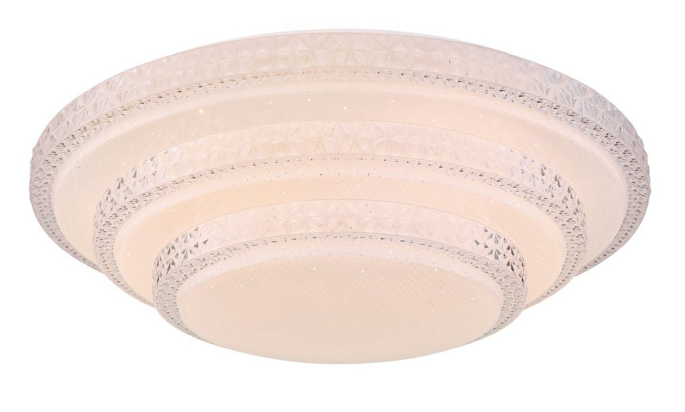 GLOBO LIGHTING Deckenleuchte GLOBO Lighting Deckenleuchte MAGNIFIQUE DH 49.50x13 cm weiß GLOBO LIGHTING Deckenleuchte GLOBO Lighting Deckenleuchte MAGNIFIQUE DH 49.50x13 cm weiß von GLOBO LIGHTING