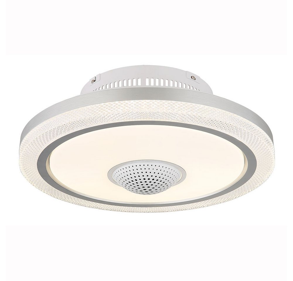 GLOBO LIGHTING LED Solarleuchte, Deckenventilator Deckenleuchte Wohnzimmerlampe LED Fernbedienung GLOBO LIGHTING LED Solarleuchte, Deckenventilator Deckenleuchte Wohnzimmerlampe LED Fernbedienung von GLOBO LIGHTING