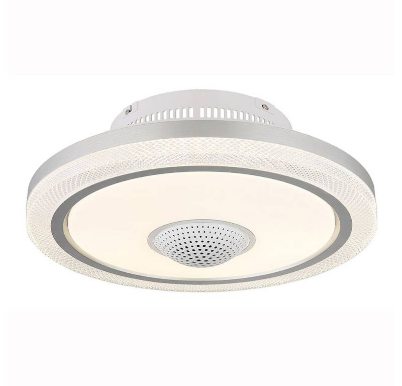 GLOBO LIGHTING LED Solarleuchte, LED-Leuchtmittel fest verbaut, Kaltweiß, Warmweiß, Neutralweiß, Tageslichtweiß, Farbwechsel, Deckenventilator Deckenleuchte Wohnzimmerlampe LED Fernbedienung von GLOBO LIGHTING