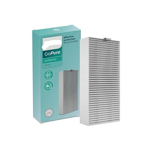 Kompatibel mit Philips GoPure. Ersatzfilter und Aromakartusche for die Auto-Luftreiniger 7611 und 7601. Kompatibel mit Philips GoPure. Ersatzfilter und Aromakartusche for die Auto-Luftreiniger 7611 und 7601. von GLSZNQO