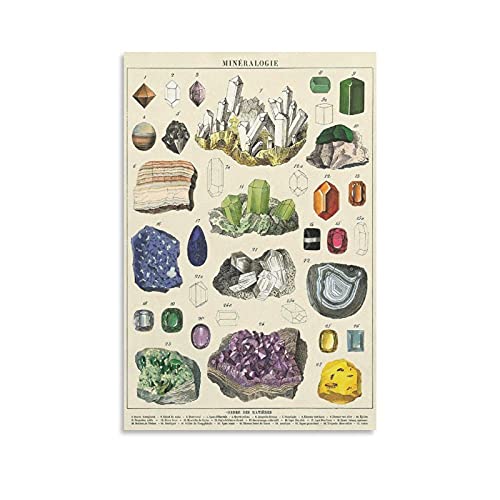 GNKIO Mineralogie Vintage Ccience Poster for Room Aesthetic Leinwand Kunst Poster und Wand Kunst Bild Druck Moderne Familie Schlafzimmer Dekor Poster 12x18inch(30x45cm) von GNKIO