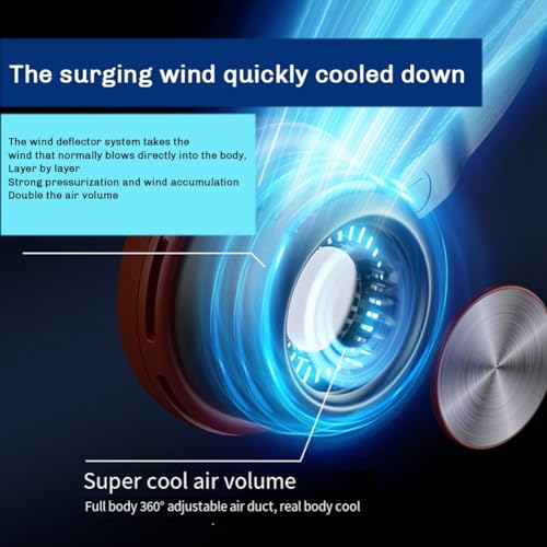 GNURBDILFO Tragbarer Nackenventilator, Wiederaufladbarer Tragbarer Persönlicher Ventilator mit 1600 MAh und 5 Einstellbaren Geschwindigkeiten, Nackenventilator für Den Außenbereich, von GNURBDILFO