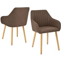 Goeurvant Minimalistische Esszimmerstühle mit bequemer Rückenstütze, ergonomischen Armlehnen und stabilen Holzbeinen - 2er Set – Dunkelbraun Goeurvant Minimalistische Esszimmerstühle mit bequemer Rückenstütze, ergonomischen Armlehnen und stabilen Holzbeinen - 2er Set – Dunkelbraun von GOEURVANT