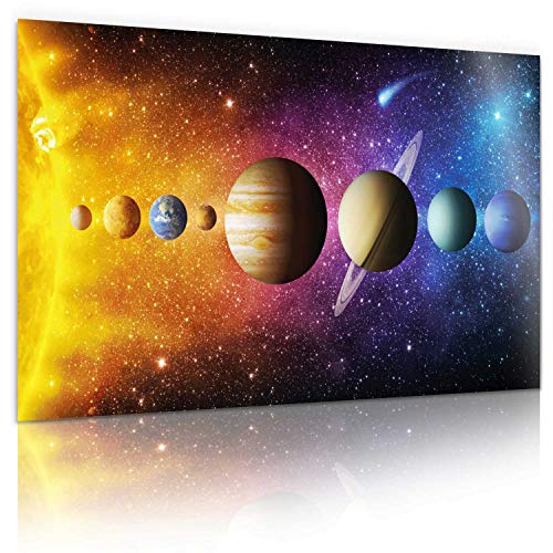 GOODS+GADGETS Sonnensystem XXL Universum Poster; Galaxie Weltraum Fotoposter; Weltall Wandbild Kunstdruck 80 x 45 cm Wand-Dekorationen mit eindrucksvollen Farben (Sonnensystem) von GOODS+GADGETS