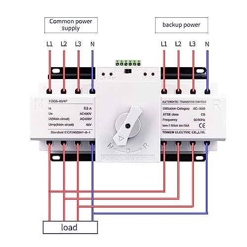 4P 63A 380V MCB Typ Dual Power Automatischer Übertragungsschalter ATS(2 input 2 output) von GQSSEFQCH