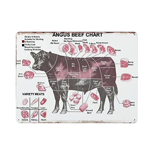 Angus Beef Chart Retro-Blechschild für Party, Bauernhof, Wanddekoration, Eisengemälde, Metallplatte, Geschenkidee, 30 x 40 cm (12 x 16 Zoll) von GQWJKSZ