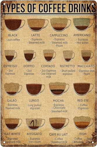 GQWJKSZ Coffee Shop Kaffee Vintage Metall Blechschild Poster Home Plaque Poster Wandkunst Pub Bar Dekor 8 x 12 Zoll GQWJKSZ Coffee Shop Kaffee Vintage Metall Blechschild Poster Home Plaque Poster Wandkunst Pub Bar Dekor 8 x 12 Zoll von GQWJKSZ