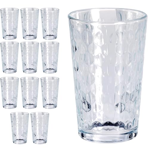 GRÄWE Trinkgläser Set, 12er Set, Wassergläser 200 ml, Longdrinkgläser, spülmaschinengeeignet, Saftgläser, Trinkgläser gemustert, Gläser für Cocktails GRÄWE Trinkgläser Set, 12er Set, Wassergläser 200 ml, Longdrinkgläser, spülmaschinengeeignet, Saftgläser, Trinkgläser gemustert, Gläser für Cocktails von GRÄWE