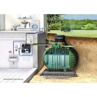 GARANTIA COLUMBUS Hauspaket PROline 4500 L GARANTIA COLUMBUS Hauspaket PROline 4500 L von GRAF