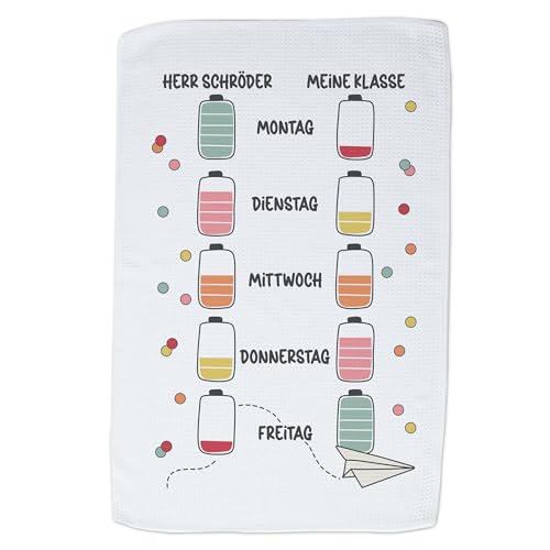 GRAZDesign Geschirrtuch für Lehrer & Lehrerin zum Abschied - Danke Küchentuch lustig - 40x60cm von GRAZDesign