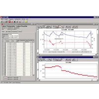 Greisinger GSOFT 40K Mess-Software Passend für Marke (Messgeräte-Zubehör) Series MINILog, Greisin von GREISINGER