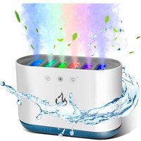 900-ml-Luftbefeuchter, dynamischer Raumluftbefeuchter mit 6 Düsen und 7 LED-Farben, 25 dB ultraleise, Luftbefeuchter für Zuhause und Büro, 18 x 12 x 900-ml-Luftbefeuchter, dynamischer Raumluftbefeuchter mit 6 Düsen und 7 LED-Farben, 25 dB ultraleise, Luftbefeuchter für Zuhause und Büro, 18 x 12 x von GRID COOL