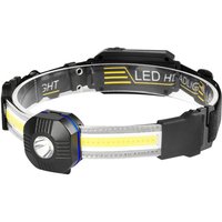 Wiederaufladbare USB-Stirnlampe, XPG+COB-LED-Stirnlampen mit Warnlicht, 210°-Beleuchtung Wiederaufladbare USB-Stirnlampe, XPG+COB-LED-Stirnlampen mit Warnlicht, 210°-Beleuchtung von GRID COOL
