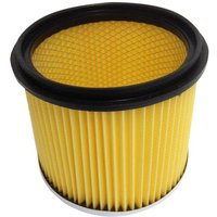 Lamellen Faltenfilter,Trockenfilter mit Deckel, Ersatz Dauerfilter mit geschlossener Seite, passend für der Einhell Nass-Trockensauger te-vc 2230, von GRIZZLY TOOLS