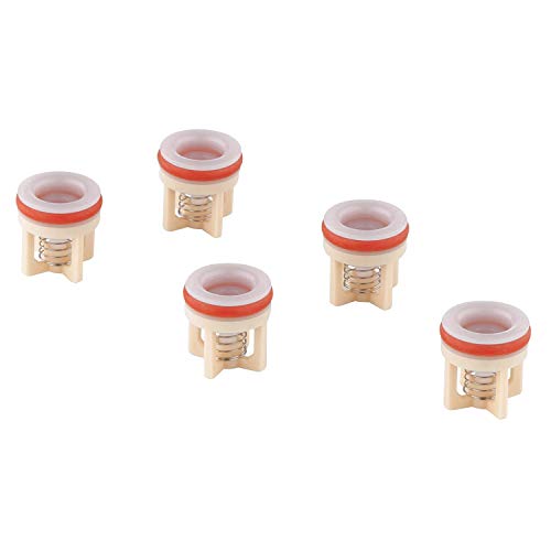 Rückflussverhinderer Rückflussverhinderer von GROHE