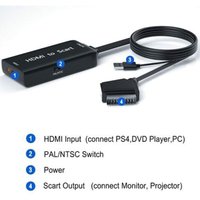 HDMI-Scart-Adapter mit HDMI- und Scart-Kabeln, HDMI-zu-Scart-Konverter, kompatibel mit NTSC/PAL für PS4 Sky HD Blu-Ray-Player HDTV STB von GROUPM