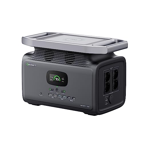 GROWATT Infinity 1300 Tragbare Powerstation 1382Wh: Solargenerator mit LFP-Batterie, 4 230V/1800W AC Ausgänge, 1.8 Std. Schnellladung, Mobile Notstromversorgung für Outdoor Camping/Hausgebrauch/RV von GROWATT