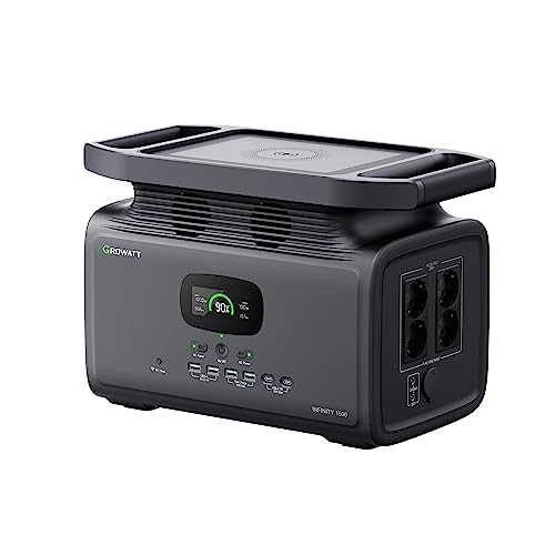 GROWATT Infinity 1500 Tragbare Powerstation 1512Wh: 4 x 230V/1800W AC-Steckdosen (Spitzen 3600W), AC-Schnellladung, Notstromversorgung Solargenerator für Outdoor Camping/Zuhause/Wohnmobile von GROWATT