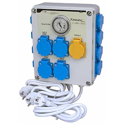 Quadro Elettrico GSE Timer Box II 12x600W + Riscaldamento Quadro Elettrico GSE Timer Box II 12x600W + Riscaldamento von GSE