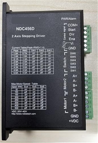GTGFCSP Schrittmotortreiber Controller Speed Driver NDC456D one-to-Two Stepper Motor Controller von GTGFCSP