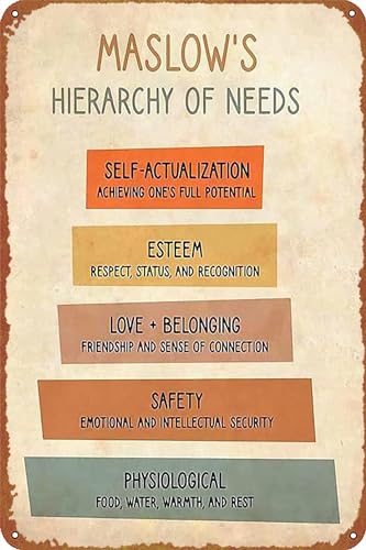 Wissen Metallposter Maslow's Hierarchy Of Needs Poster Retro Metallschild Vintage Blechschild für Cafe Bar Home Wanddekoration 30,5 x 20,3 cm von GTZAOB