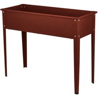 Güde - Hochbeet ghb 80 r Gartenbeet Pflanzkasten Gemüsebeet Blumenkasten Frühbeet von GÜDE