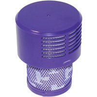 Güde - Wechselmotor Wechselfilter für Dyson-Staubsauger 969082-01alt von GÜDE