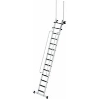 MUNK Geschossleiter 4,5m AH mit Clip-Step R13 und Handlauf 14 Stufen MUNK Geschossleiter 4,5m AH mit Clip-Step R13 und Handlauf 14 Stufen von GÜNZBURGER STEIGTECHNIK