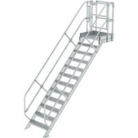 Treppen-Modul Aluminium geriffelt 12 Stufen - Günzburger Steigtechnik von GÜNZBURGER STEIGTECHNIK