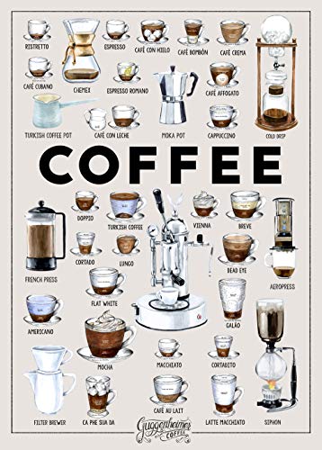 GUGGENHEIMER COFFEE Kaffee Poster - Kaffee Rezepte - Bild Kunstdruck 50 x 70 cm - Café Bar Pub Küche Einrichtung von GUGGENHEIMER COFFEE