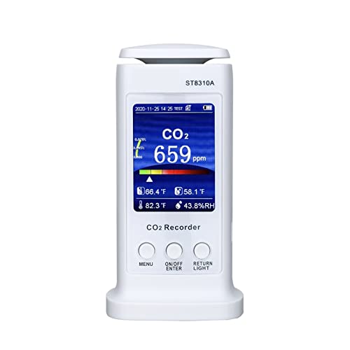 Digitalanzeige Kohlendioxid-Recorder Luftqualitätsmonitor Echtzeit-Tracking-CO2-Gasdetektor mit WIFI-LCD-Display-Daten-Gasanalysator,Multifunktional Digitalanzeige Kohlendioxid-Recorder Luftqualitätsmonitor Echtzeit-Tracking-CO2-Gasdetektor mit WIFI-LCD-Display-Daten-Gasanalysator,Multifunktional von GUOPIN