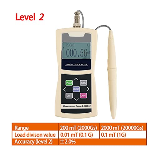 Permanent Magnet Gauss Meter, Handheld Digital Tesla Meter Magnetische Flusszähler Oberfläche Magnetfeldtest 1% / 2% / 5% für den Feldeinsatz(Accuracy2.0) von GUOPIN