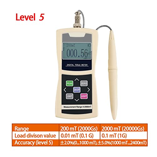 Permanent Magnet Gauss Meter, Handheld Digital Tesla Meter Magnetische Flusszähler Oberfläche Magnetfeldtest 1% / 2% / 5% für den Feldeinsatz(Accuracy5.0) von GUOPIN