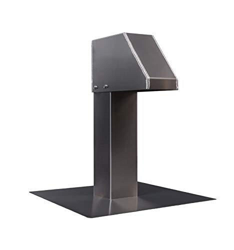 FDD Flachdachdurchführung für Kabel, Rohre, Leitungen zu Klimaanlagen/Wärmepumpen/Lüftung/PV/Solar aus Aluminium, Größe:Querschnitt 250x125 FDD Flachdachdurchführung für Kabel, Rohre, Leitungen zu Klimaanlagen/Wärmepumpen/Lüftung/PV/Solar aus Aluminium, Größe:Querschnitt 250x125 von GUS