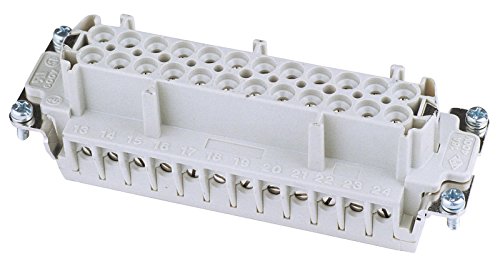 Gaestopas - Cne Basis 16 A 24 Pole + Erdung 400 V von Gaestopas