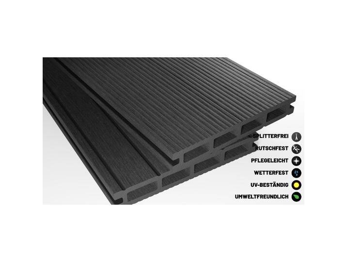 Endorphin, Gartenbodenbelag, 32m² Anthrazit WPC Terrassendielen Komplettset Endorphin, Gartenbodenbelag, 32m² Anthrazit WPC Terrassendielen Komplettset von Galaxus