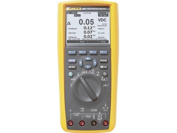 Fluke, Multimeter, Hand-Multimeter digital -287/F (CAT IV 600V, CAT III 1000V) von Galaxus