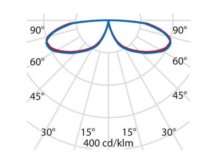 PiL, Gartenbeleuchtung, LED-Pollerleuchte (1182 lm, IP66) von Galaxus