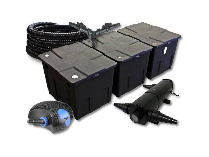 SunSun, Brunnen + Gartenteich, Filter Set 90000l Teich mit 24W Teichklärer,100W ECO Pumpe 25m Schlauch von Galaxus