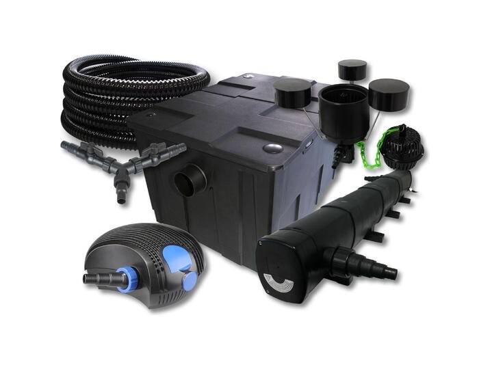 SunSun, Brunnen + Gartenteich, TeichFilter Set 60000l 72W Klärer,100W ECO Pumpe 25m Schlauch Skimmer von Galaxus