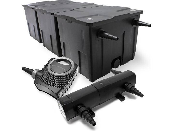 Wiltec, Brunnen + Gartenteich, Set: Teichfilter 90000l 18W UVC Teichklärer 80W Teichpumpe 449 von Galaxus