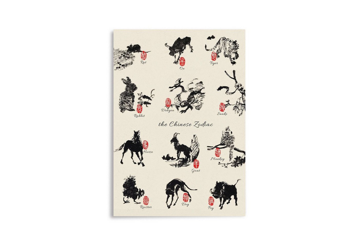 GalaxyCat Poster Chinesische Tierkreiszeichen Wandbild, Hartschaumplatte, 42x30cm, Chinesische Tierkreiszeichen (1 St), Tierkreiszeichen Bild von GalaxyCat