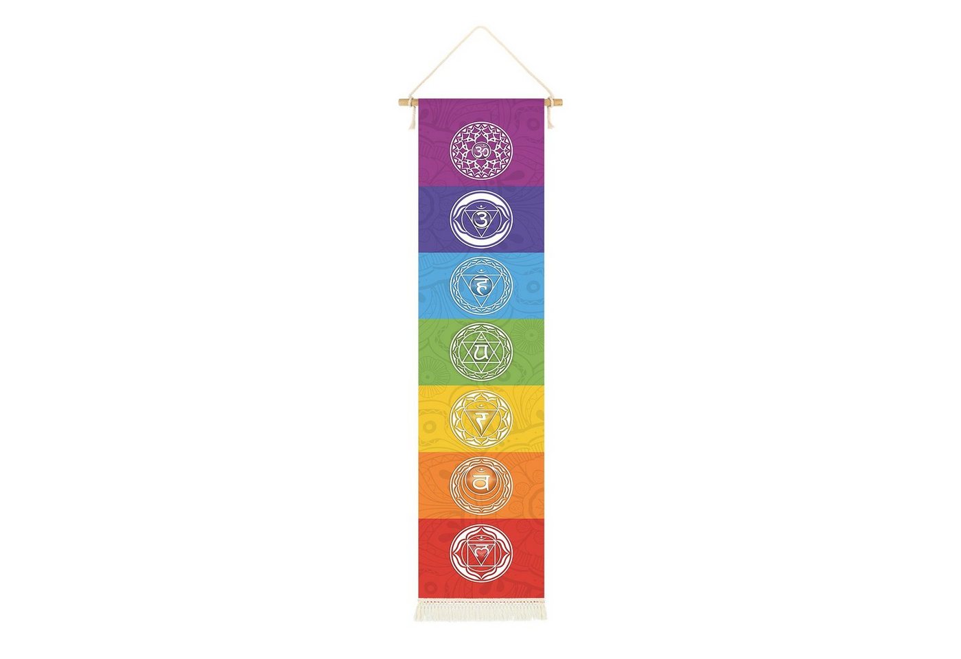 GalaxyCat Poster Hochwertiges Rollbild mit buddhistischen Chakren, Yoga Kakemono aus, Chakren, Meditations Rollbild / Wallscroll von GalaxyCat