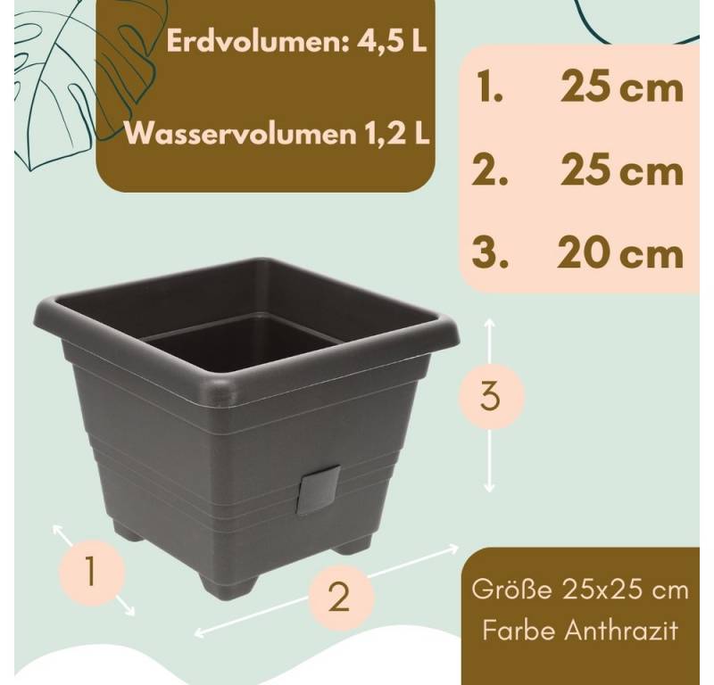 GarPet Pflanzkübel Pflanzkübel Rechteckig Groß Blumenkübel Pflanztopf Pflanzkasten von GarPet