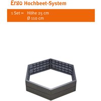 Garantia - ergo Hochbeet-System, l Stone, 6 Paneele inkl. Verbinder - 645102 von Garantia
