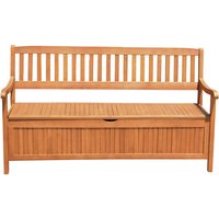 GARDEN PLEASURE Gartenbank »HOUSTON«, Holz, BxHxT: 157 x 90 x 59 cm - braun von Garden Pleasure