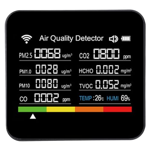 Garosa Smart 14 in 1 WLAN -Luftqualitätsmesser HCHO PM2.5 VOC -Temperaturfeuchtigkeit Detektor für eine Umfassende Überwachung zu Hause und Büro ABS Material von Garosa