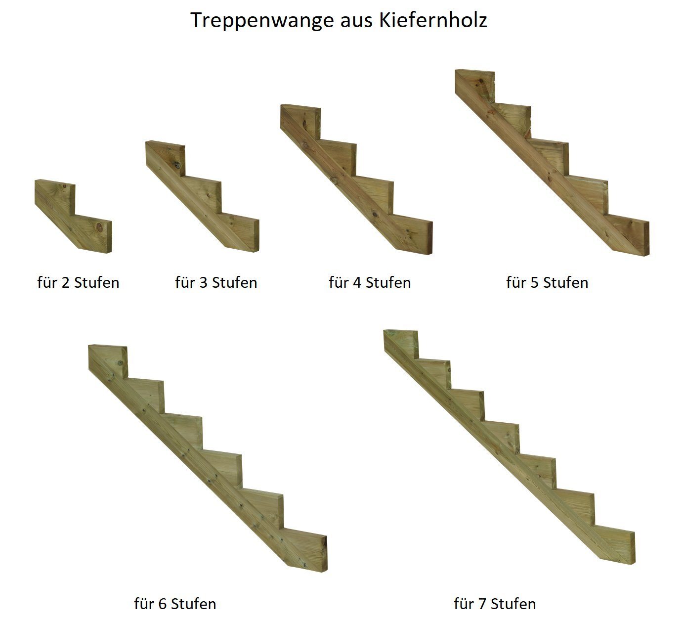 Gartenwelt Riegelsberger Außentreppe Treppenwange für Stufen Massivholz Kiefer imprägniert von Gartenwelt Riegelsberger