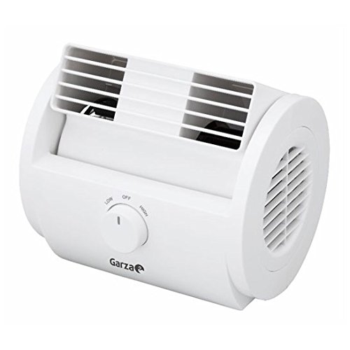 Garza Nuberun Tischventilator, oszillierend, kompaktes Design, Leistung 25 W, verstellbarer Kopf und Sicherheitsgitter von Garza