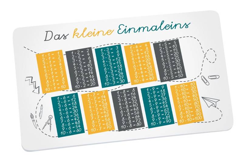 Geda Labels GmbH Frühstücksbrett Kleines 1x1-Version 2, Melamin, (1-St), Weiß, 23,5x14,5x0,3cm, spülmaschinengeeignet von Geda Labels GmbH